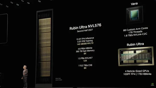 GTC2025 Rubin Ultra.jpeg