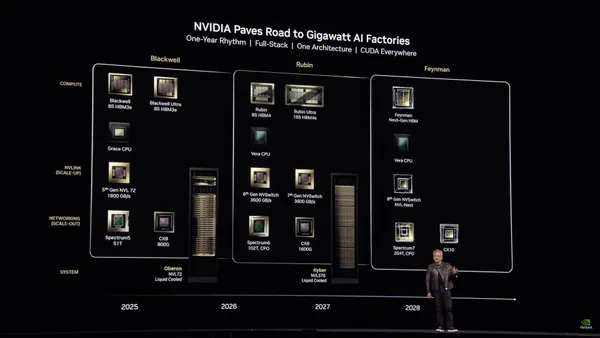 GTC GPU Roadmap.jpeg