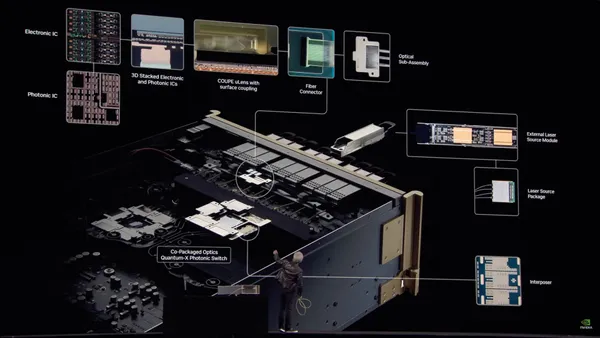 GTC2025 CPO 架構.jpeg