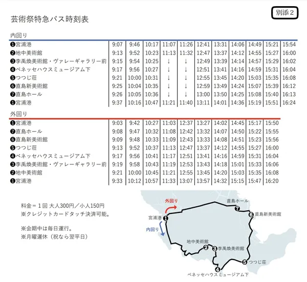 2025 瀨戶內藝術祭船班時間公開