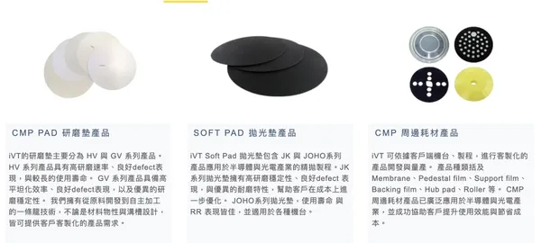 頌勝智勝產品.jpg