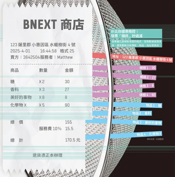 AI比你還表格控！發票「雜訊」秒過濾