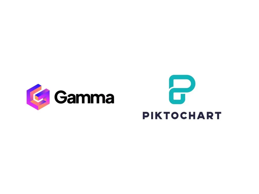 AI社群貼文工具實測｜Gamma、Piktochart一鍵把文章變圖卡，哪個好用？