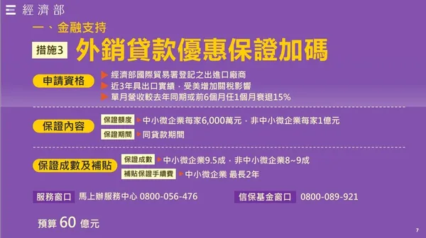 出口供應鏈支持方案