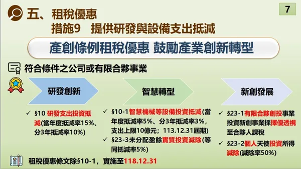 出口供應鏈支持方案