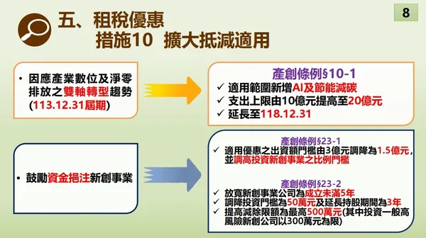出口供應鏈支持方案
