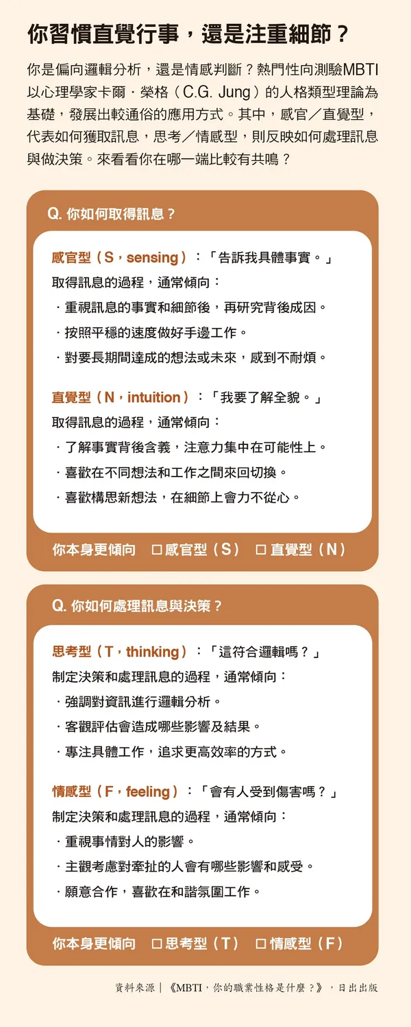 066.jpg你習慣直覺行事，還是注重細節？