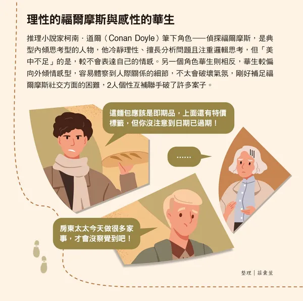 067.jpg理性的福爾摩斯與感性的華生
