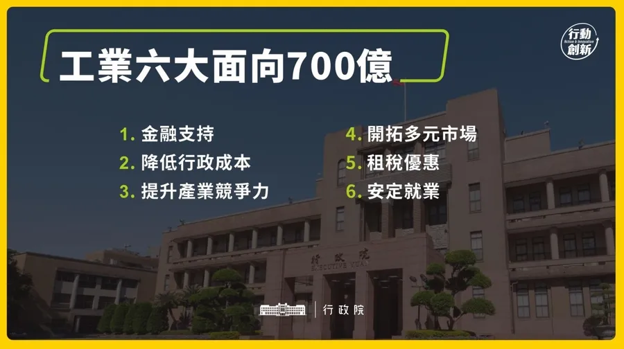 關稅風暴｜政府700億力挺工業出口供應鏈，貸款優惠、補助方案一次看