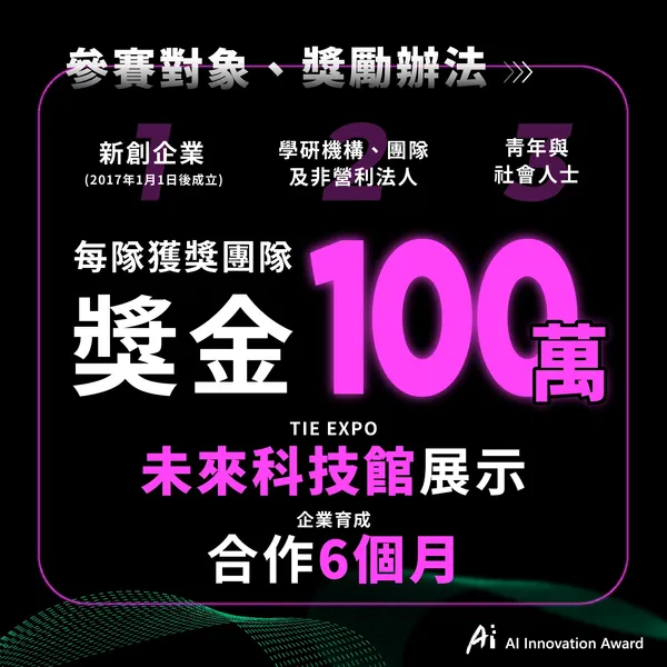 AI創新獎_懶人包03.jpg