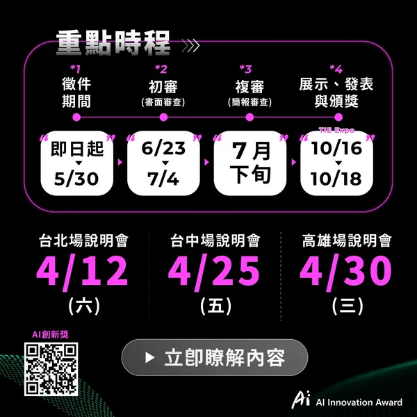AI創新獎_懶人包04.jpg