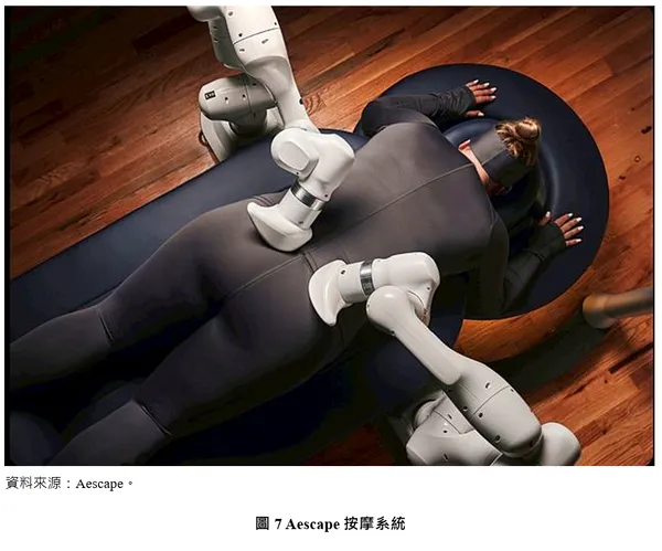 圖七aescape按摩系統.jpg