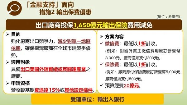 輸出保費優惠.jpeg
