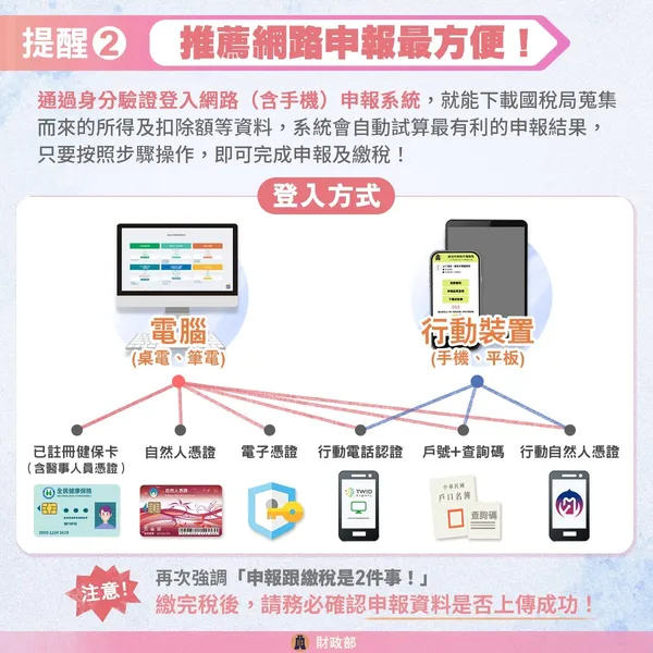 2025 報稅8
