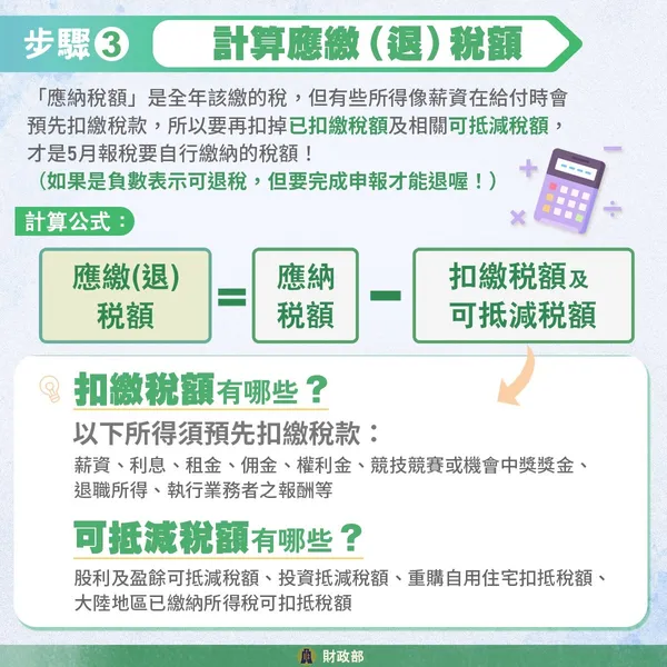 2025 報稅6