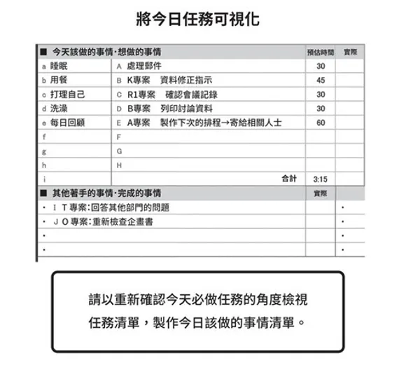 職場必修！高效可視化工作術_摘文內容_1.jpg