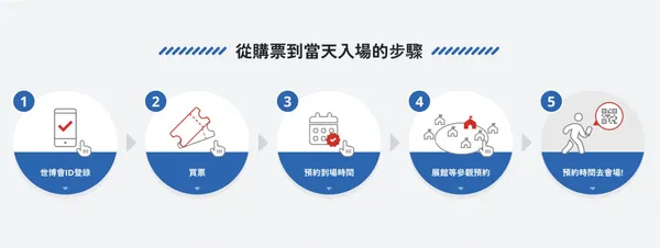 買票.jpg