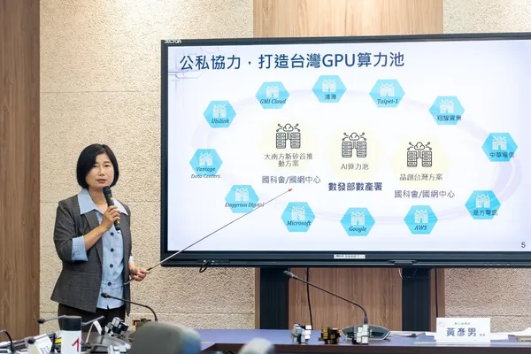 AI算力池介紹