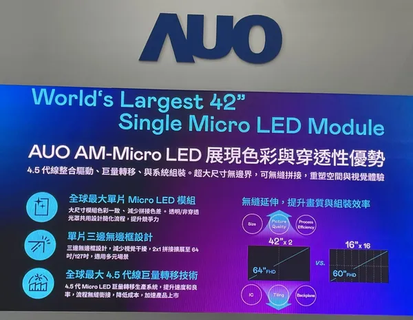 友達 全球最大單一模組42吋MicroLED顯示器.jpg