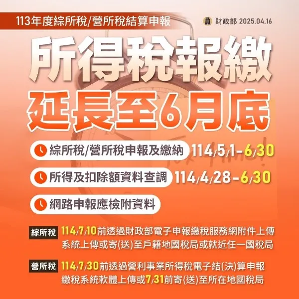 報稅延長2.jpg