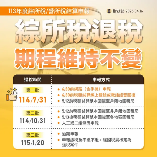 退稅期程不變.jpg
