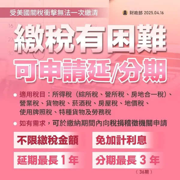 可申請延分期稅目.jpg