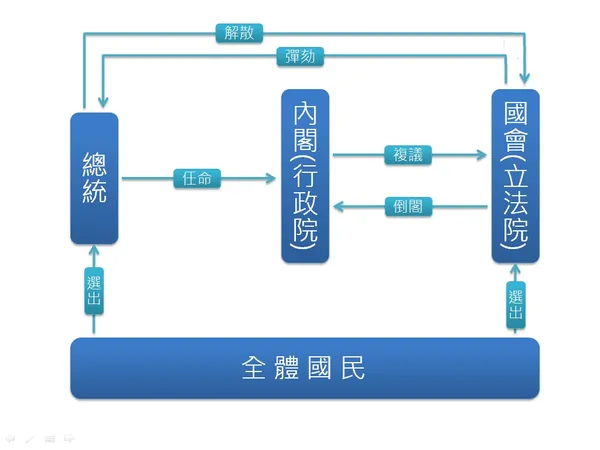 倒閣.jpg