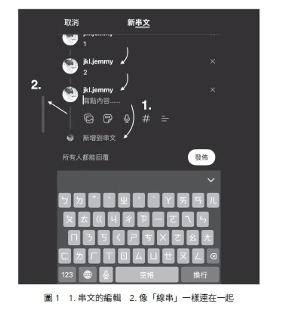 拋開寫作偶包！Threads發文必懂7大訣竅，如何像在「聊天室」自然，還能進帳流量？