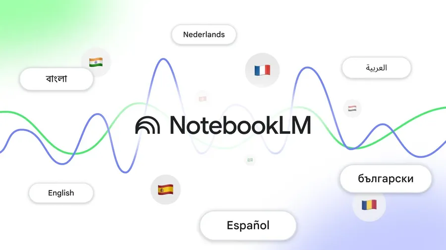 NotebookLM大升級！一鍵生成中文podcast音訊摘要：可自訂50種語言，還能生成心智圖？