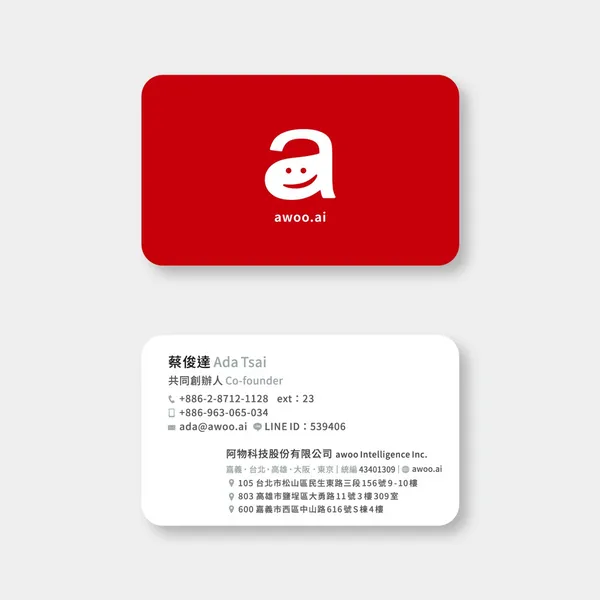 awoo AMP (awoo AI Marketing Platform) 一站式人工智慧行銷平台