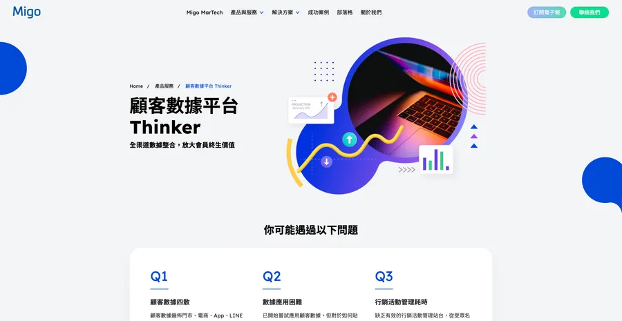Thinker 顧客數據平台