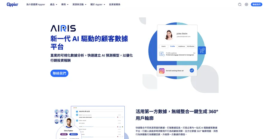 AIRIS 顧客數據平台