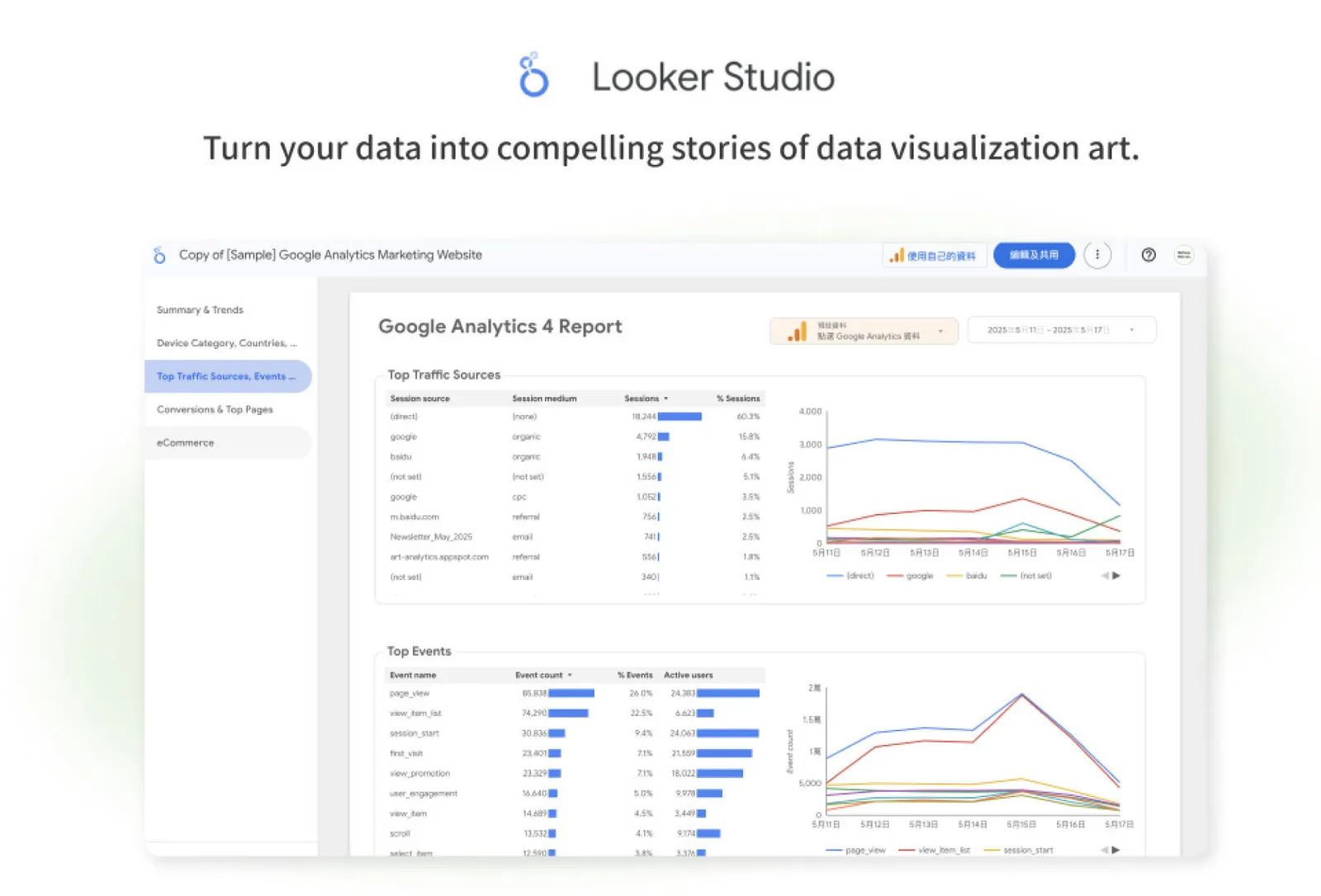 別再手動拉報表！用 Looker Studio 打造自動更新的行銷、業務數據儀表板