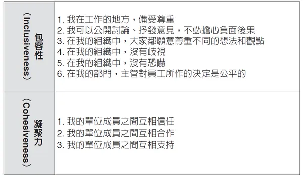《員工體驗管理》3.jpg