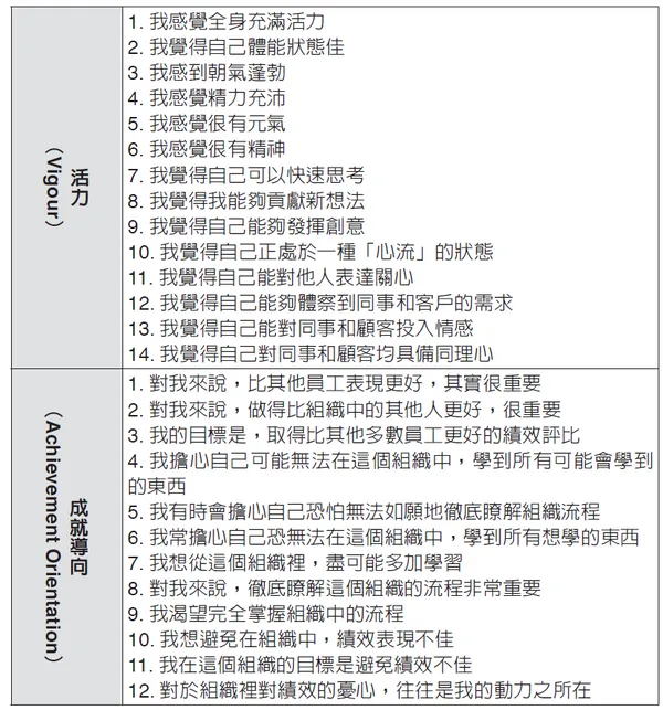 《員工體驗管理》1.jpg