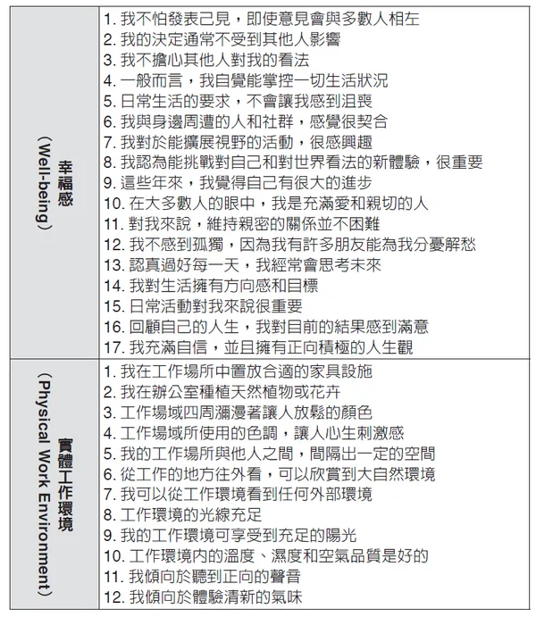 《員工體驗管理》2.jpg