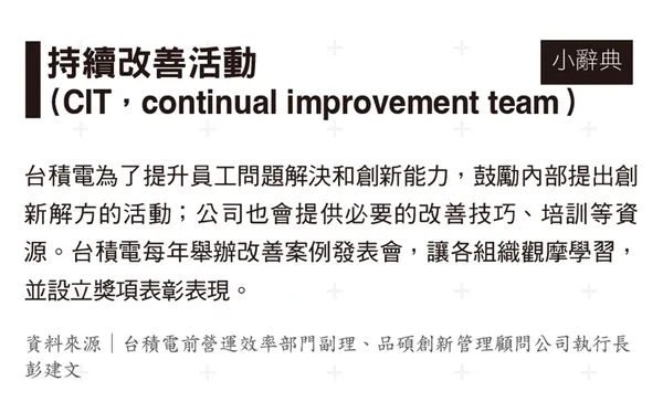 050.jpg持續改善活動（CIT，continual improvement team）