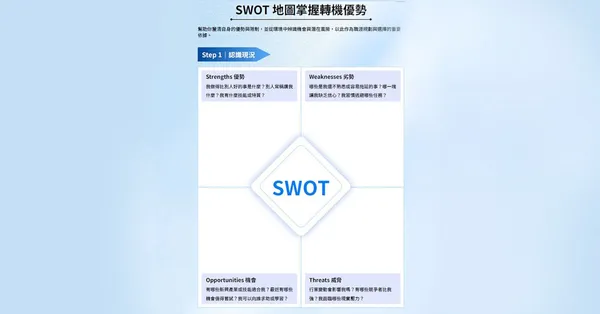 SWOT分析.jpg