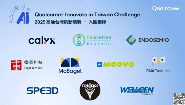 高通 2025 QITC