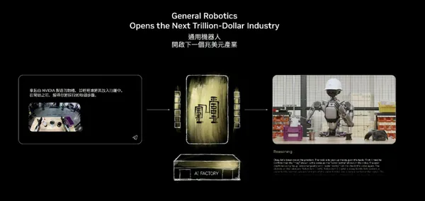 通用機器人.jpg