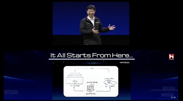 Computex鴻海.jpg