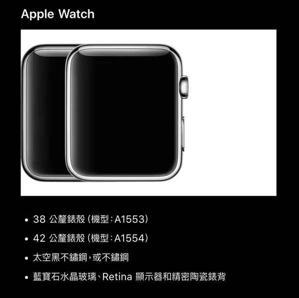 初代Apple Watch.jpg