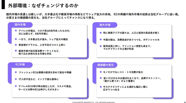 ADASTRIA 中期経営計画2030～５回目のチェンジ～03.jpg