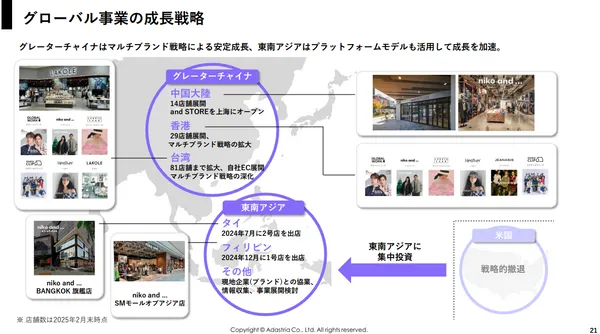 ADASTRIA 中期経営計画2030～５回目のチェンジ～11.jpg