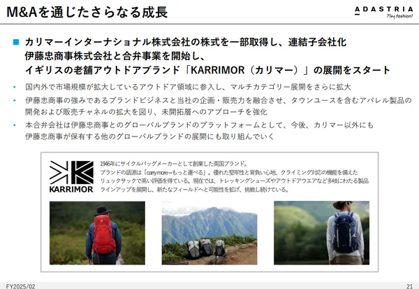 ADASTRIA 中期経営計画2030～５回目のチェンジ～13.jpg
