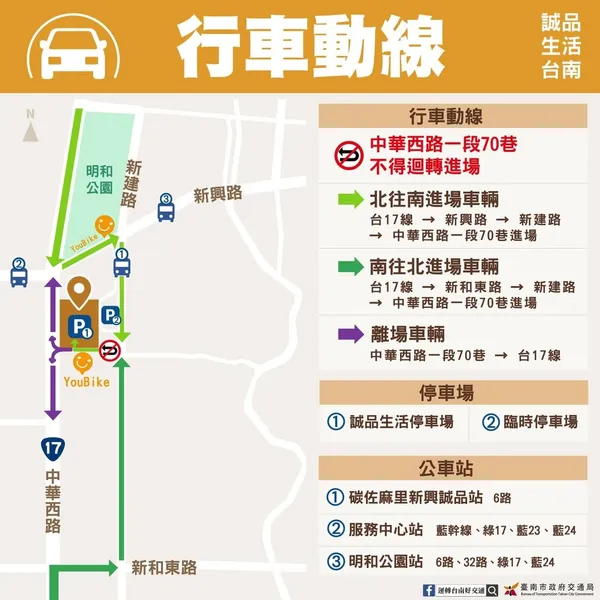 誠品台南交通.jpg