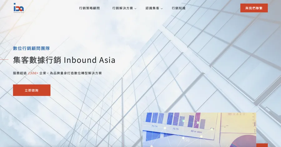 Inbound Asia 集客數據:數位行銷整合顧問