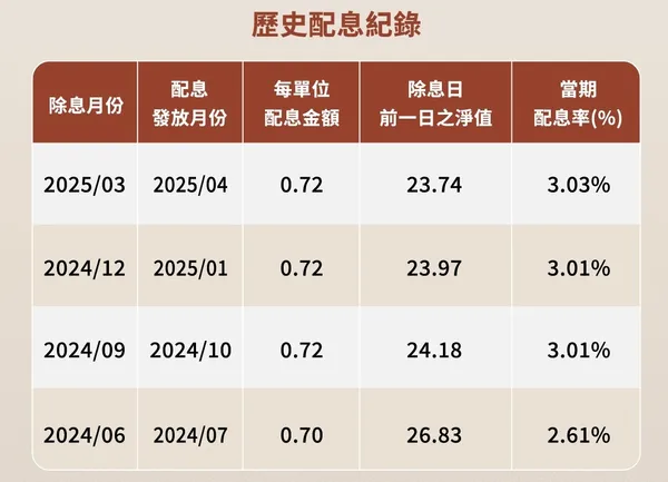 紀錄.jpg