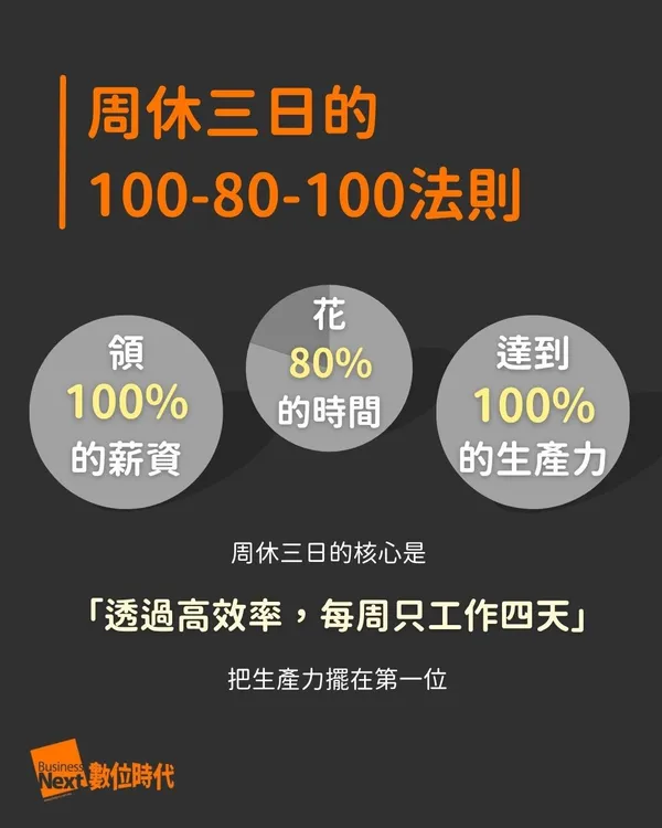 周休三日.jpg