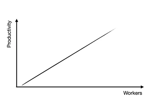 零售的科學1.jpg
